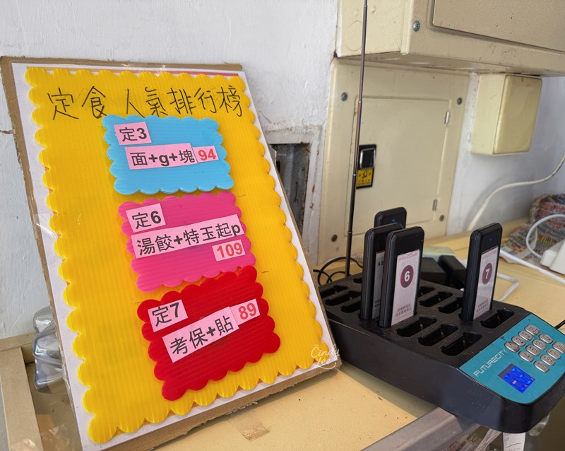 [美食] A-bao house【阿寶早餐-溪湖培英店】Ci